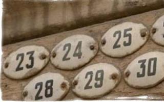 Čo vlastne znamenajú čísla na dverách bytu číslo 4 v numerologickom význame čísla bytu?