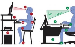 Kompiuterio ergonomika – kaip tinkamai organizuoti savo darbo vietą
